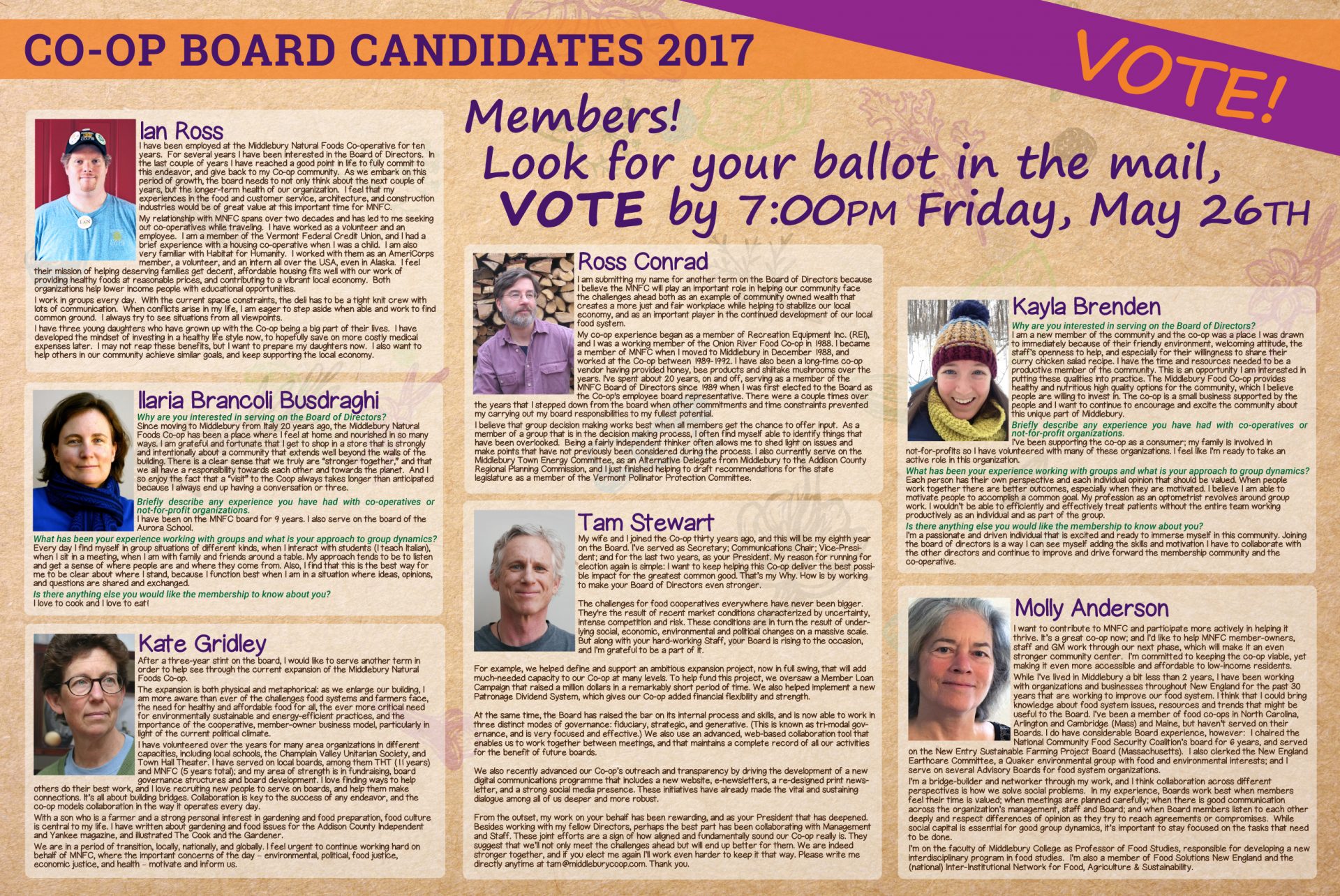 Members...Vote For Your Board Of Directors By May 26th! - Middlebury ...