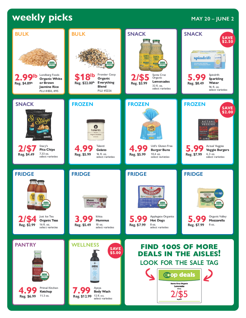 Bi-weekly Co-op Deals flyer